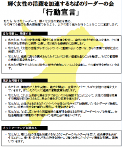 輝く女性の活躍を加速するちばのリーダーの会「行動宣言」